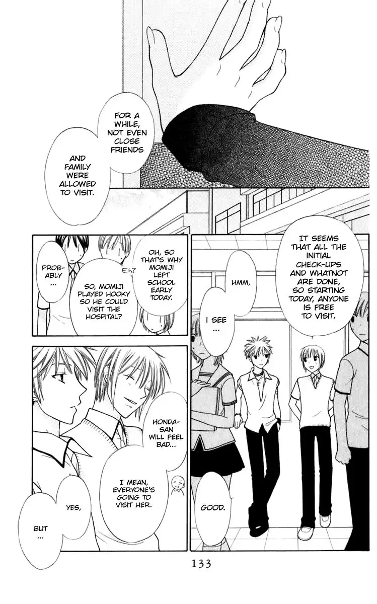 Fruits Basket Chapter 124 4